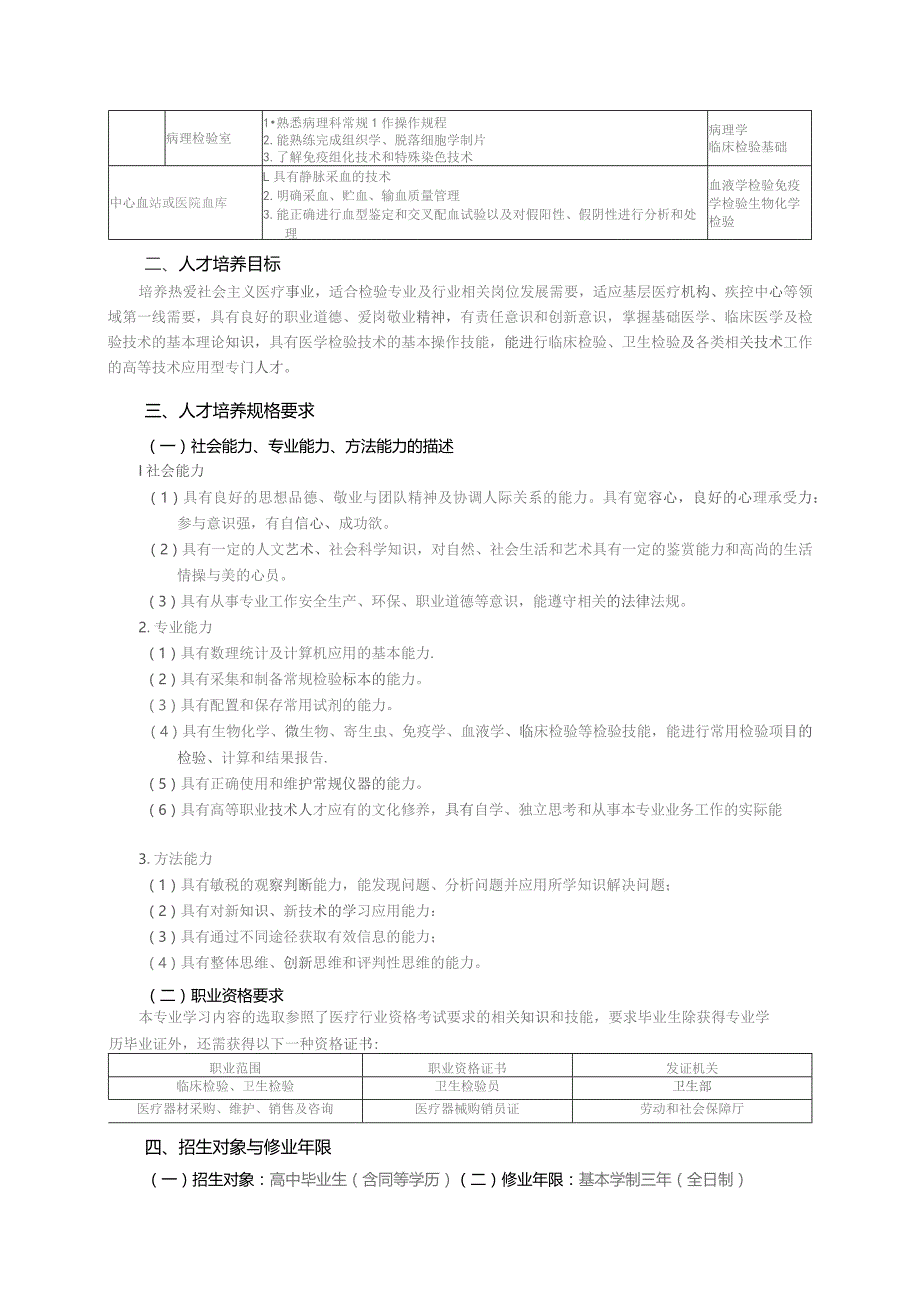 医学检验技术专业人才培养方案.docx_第2页