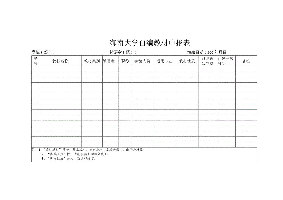 海南大学自编教材申报表.docx_第1页