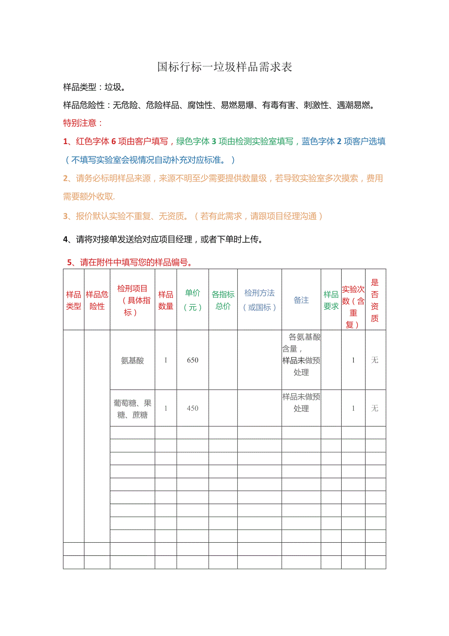 国标行标—垃圾样品需求表.docx_第1页