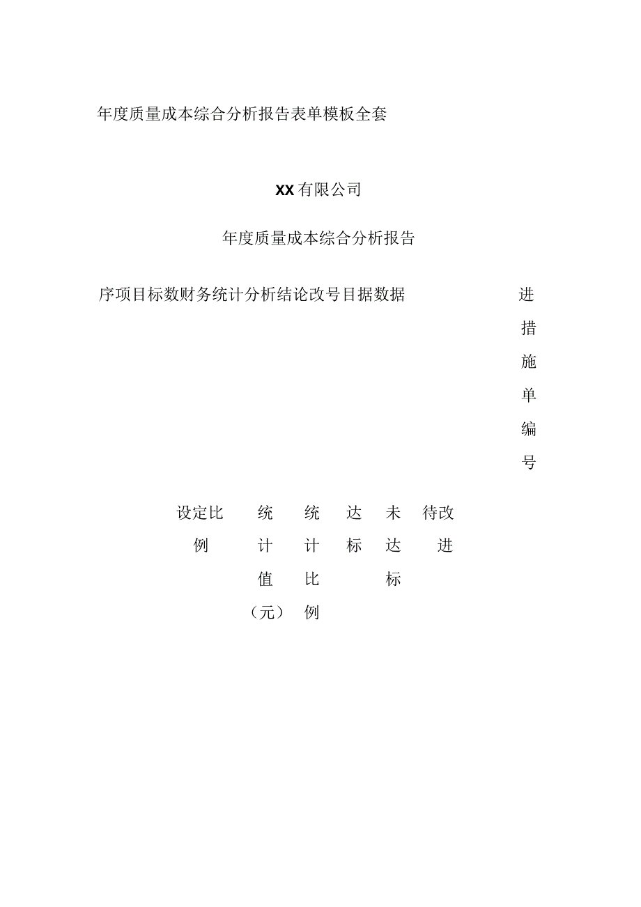 年度质量成本综合分析报告表单模板全套.docx_第1页