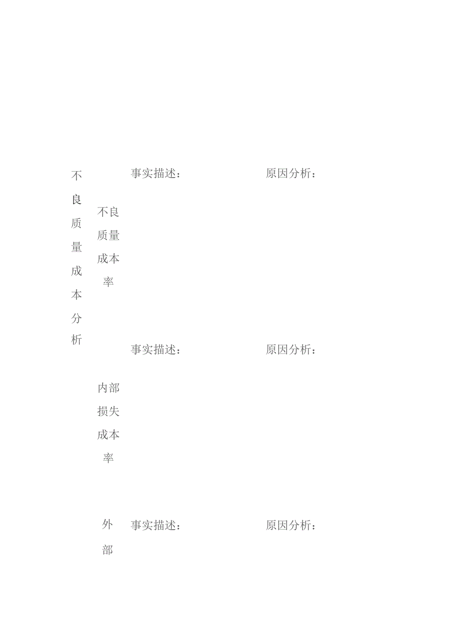 年度质量成本综合分析报告表单模板全套.docx_第2页