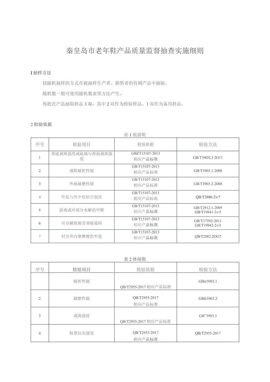 秦皇岛市老年鞋产品质量监督抽查实施细则.docx_第1页