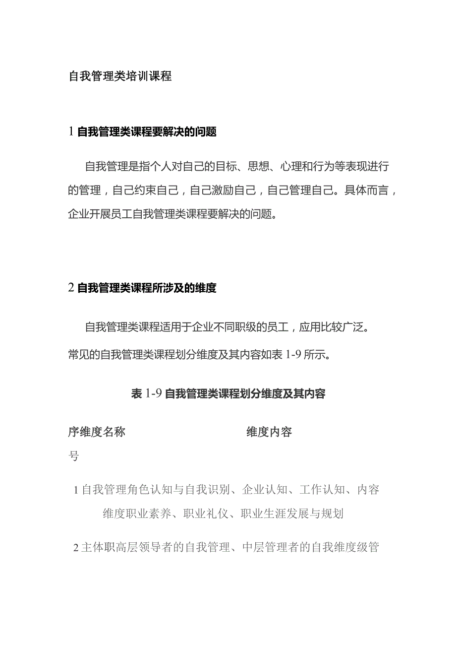 自我管理类培训课程.docx_第1页