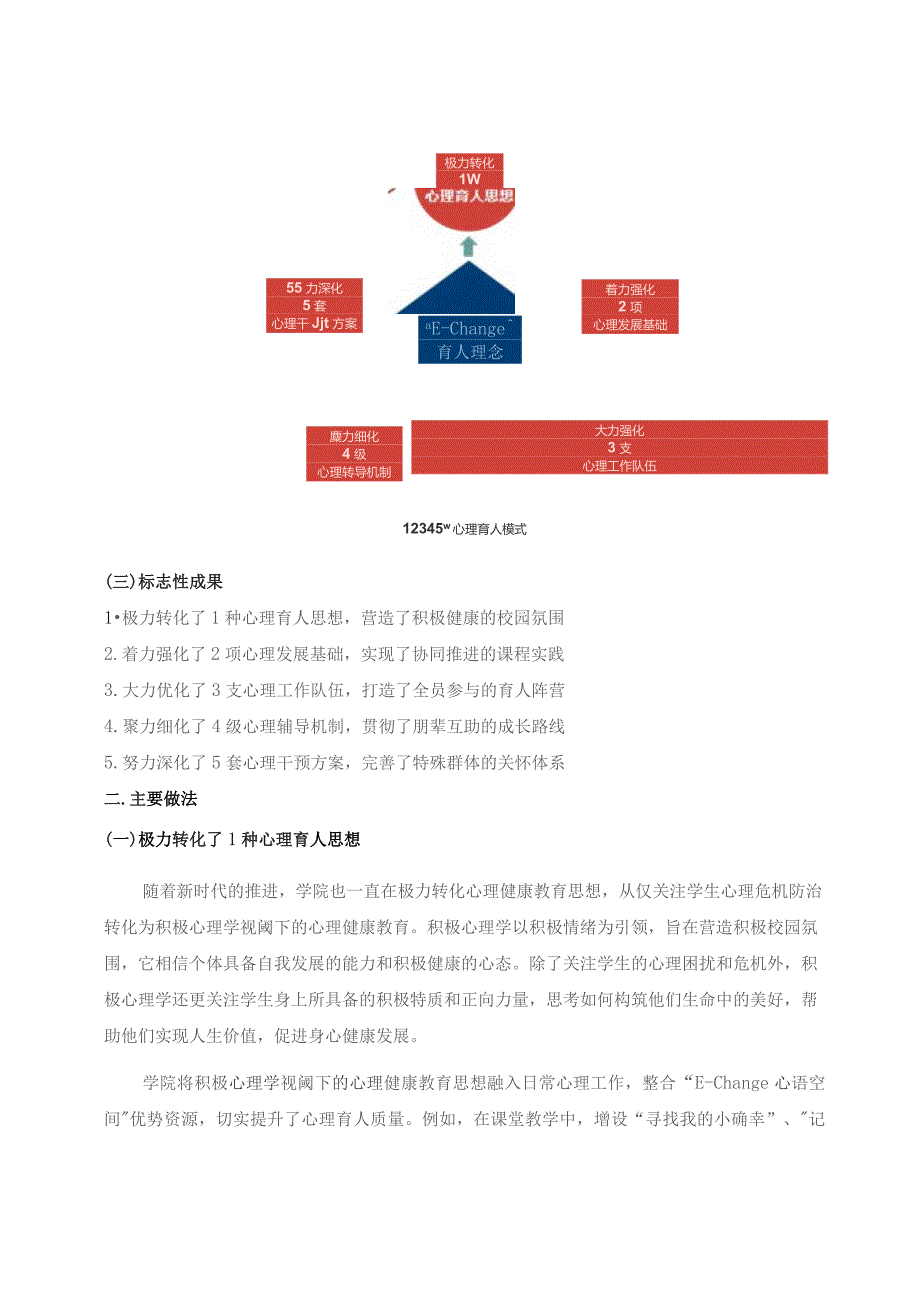 湖南省高校“十大”育人示范案例申报表.docx_第2页