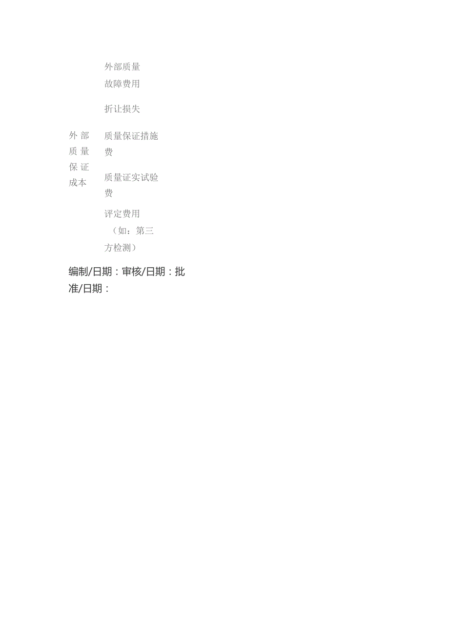 公司年度质量成本目标计划实际案例全套.docx_第3页