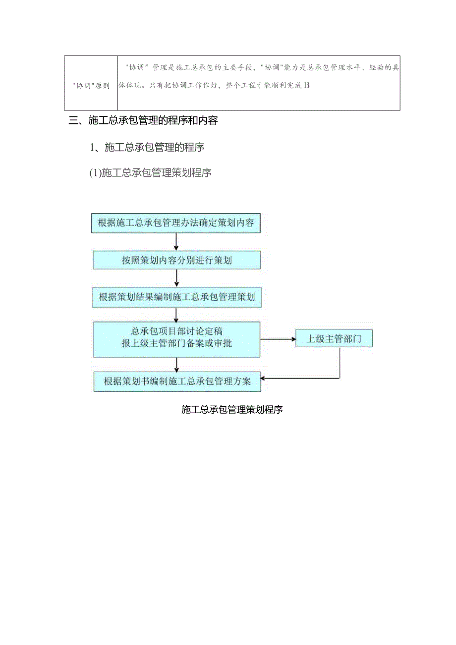 施工总承包管理规划及实施方案.docx_第3页