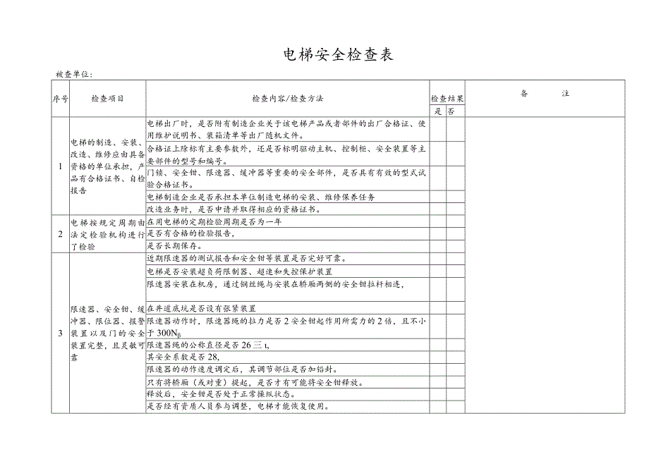 电梯安全检查表.docx_第1页