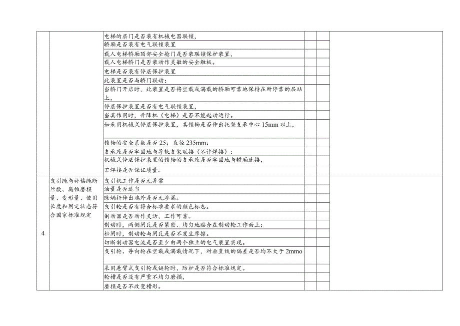 电梯安全检查表.docx_第2页