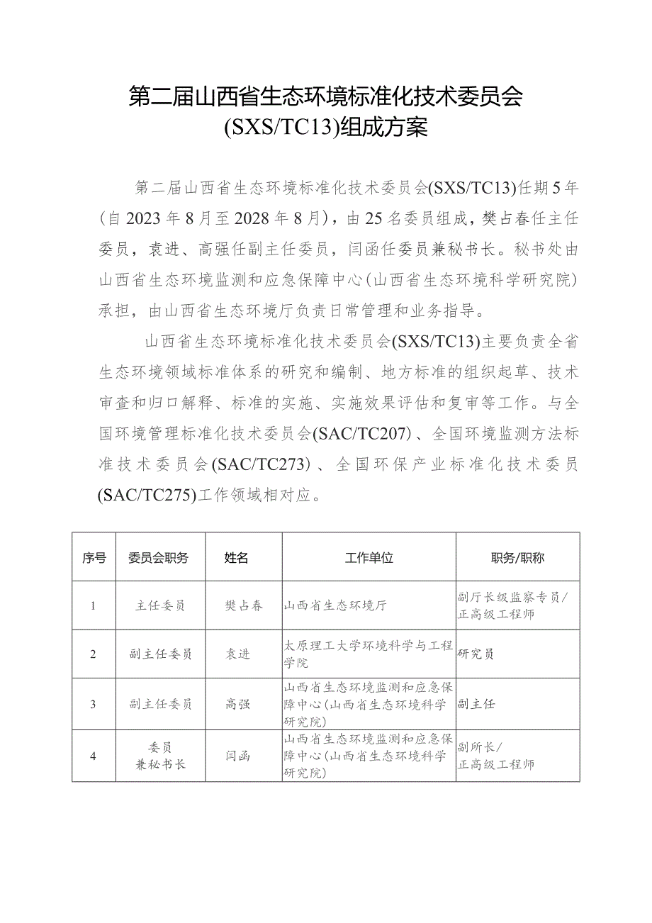 第二届山西省生态环境标准化技术委员会SXSTC13组成方案.docx_第1页