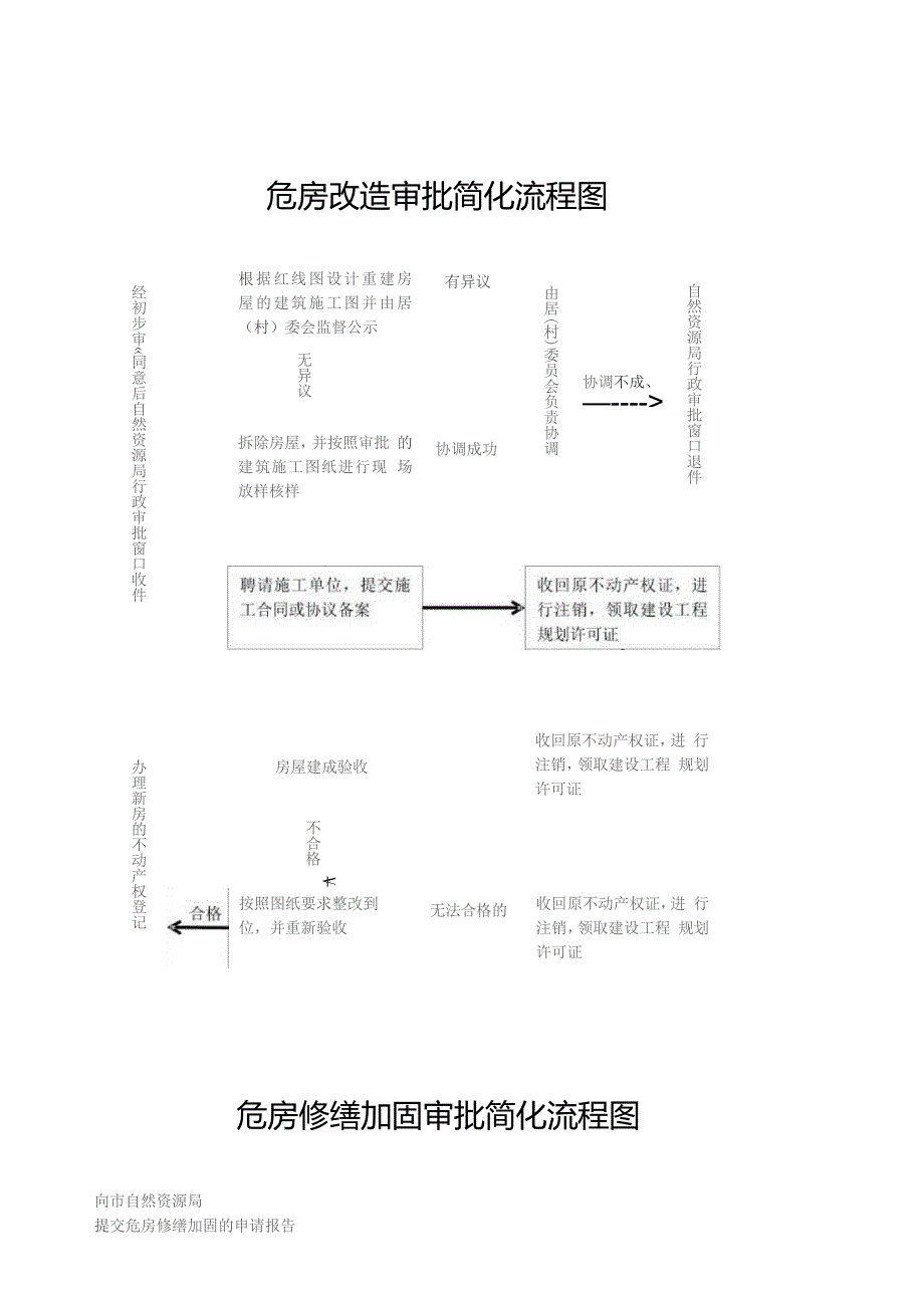 福鼎市国土空间总体规划2021—2035年.docx_第2页