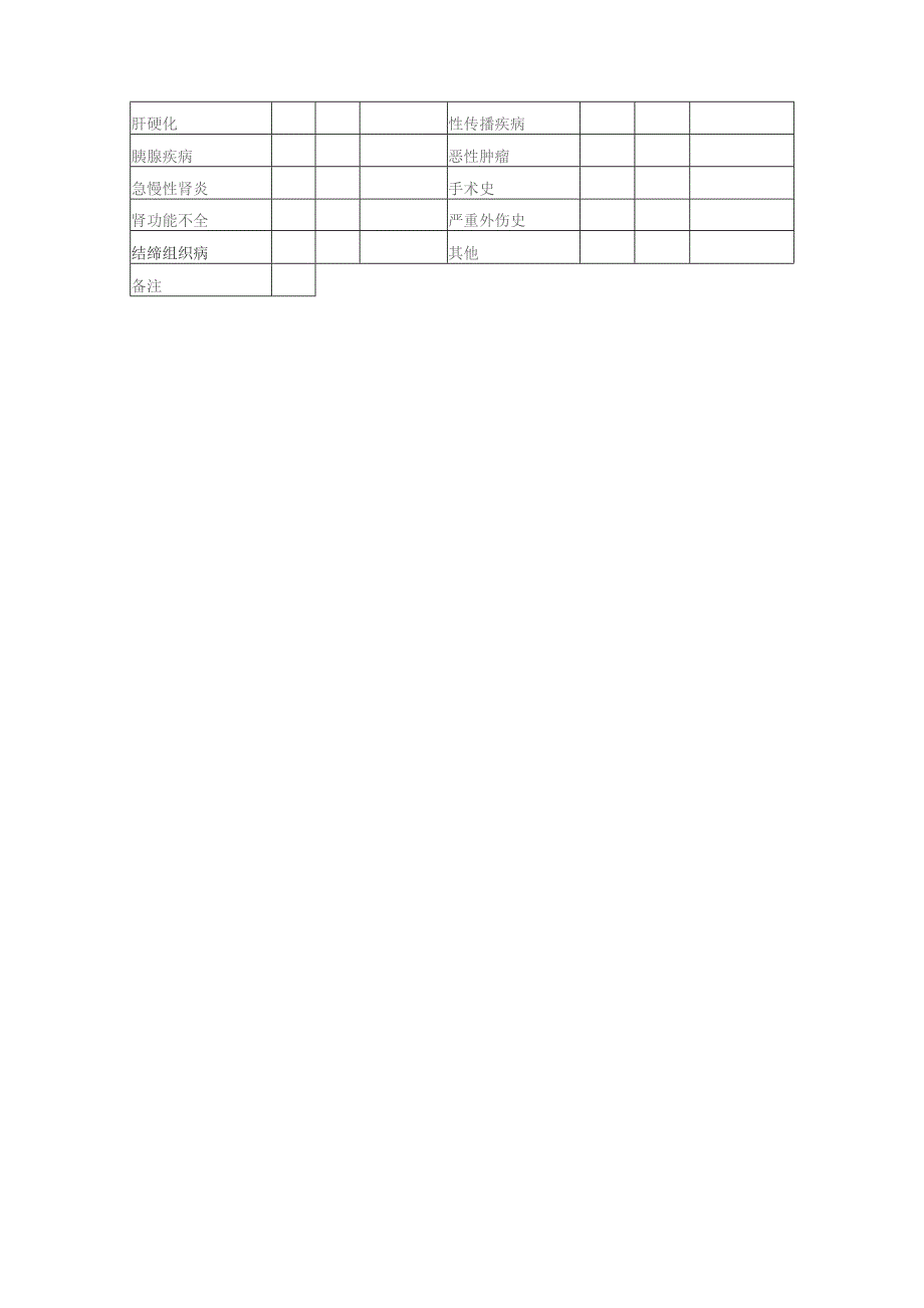 特异体质学生安全责任协议书.docx_第3页