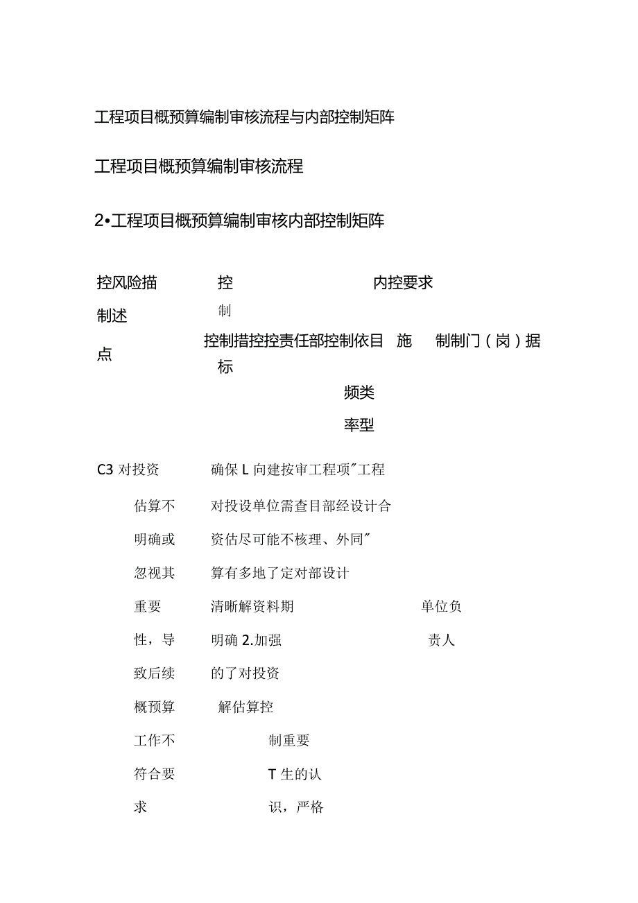 工程项目概预算编制审核流程与内部控制矩阵.docx_第1页