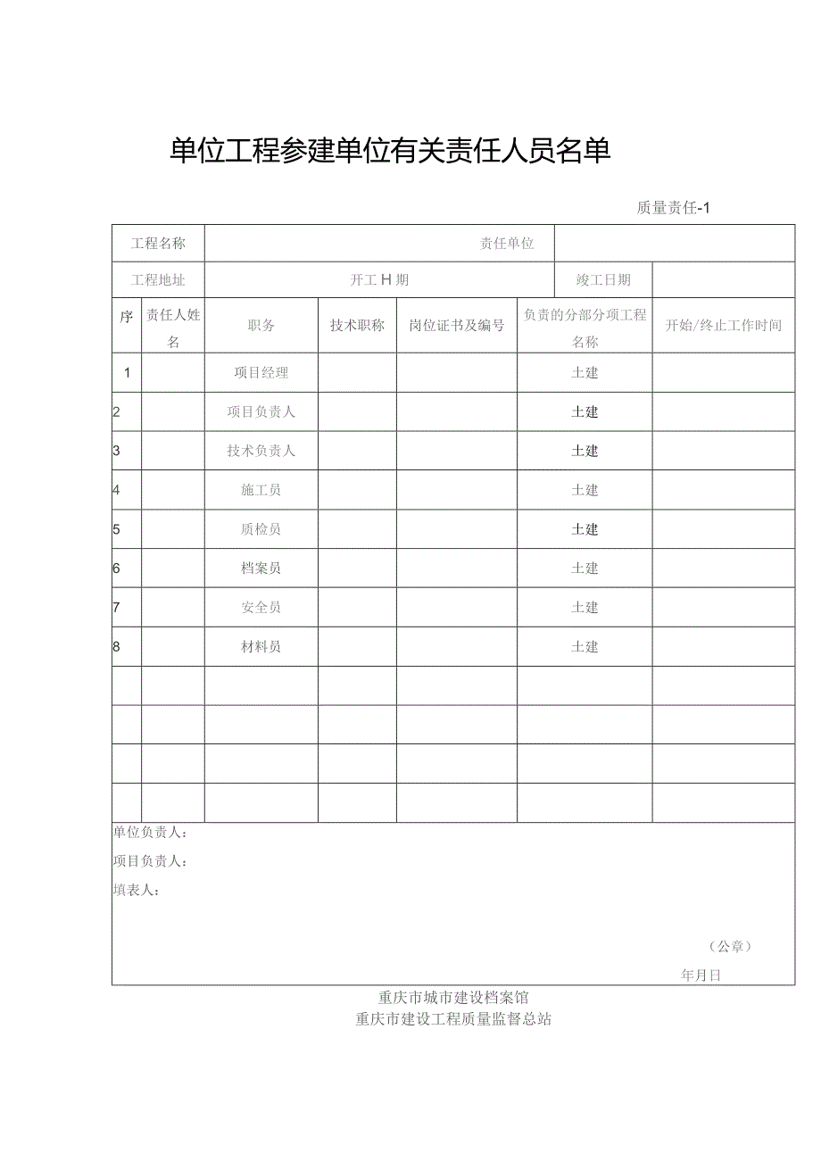 施工单位项目技术负责人责任书.docx_第1页