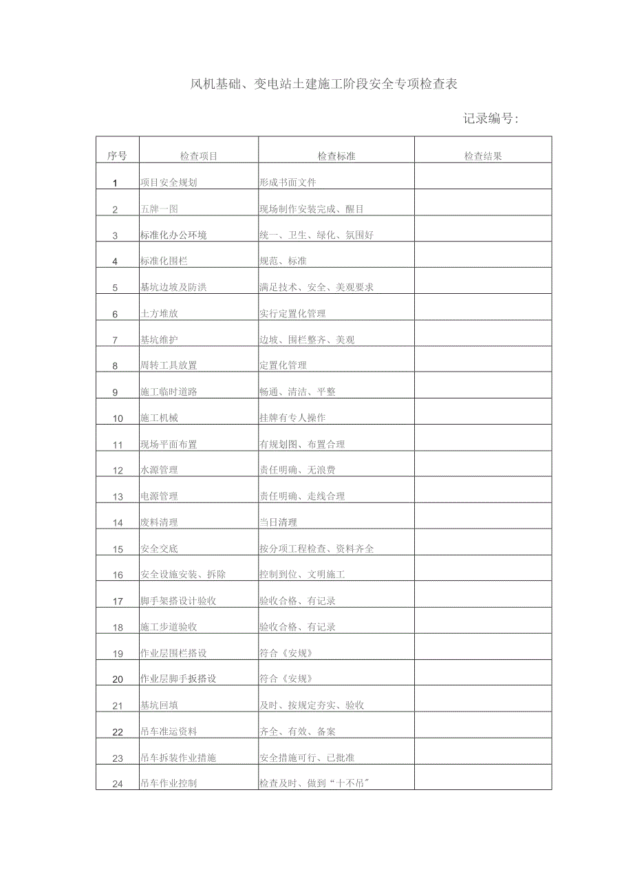 风电工程项目各阶段安全专项检查表.docx_第3页