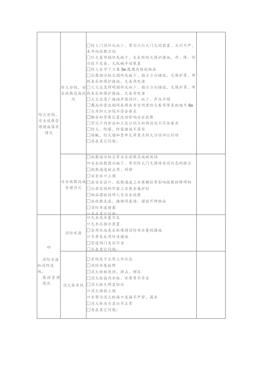 培训资料：消防安全检查记录表.docx_第2页