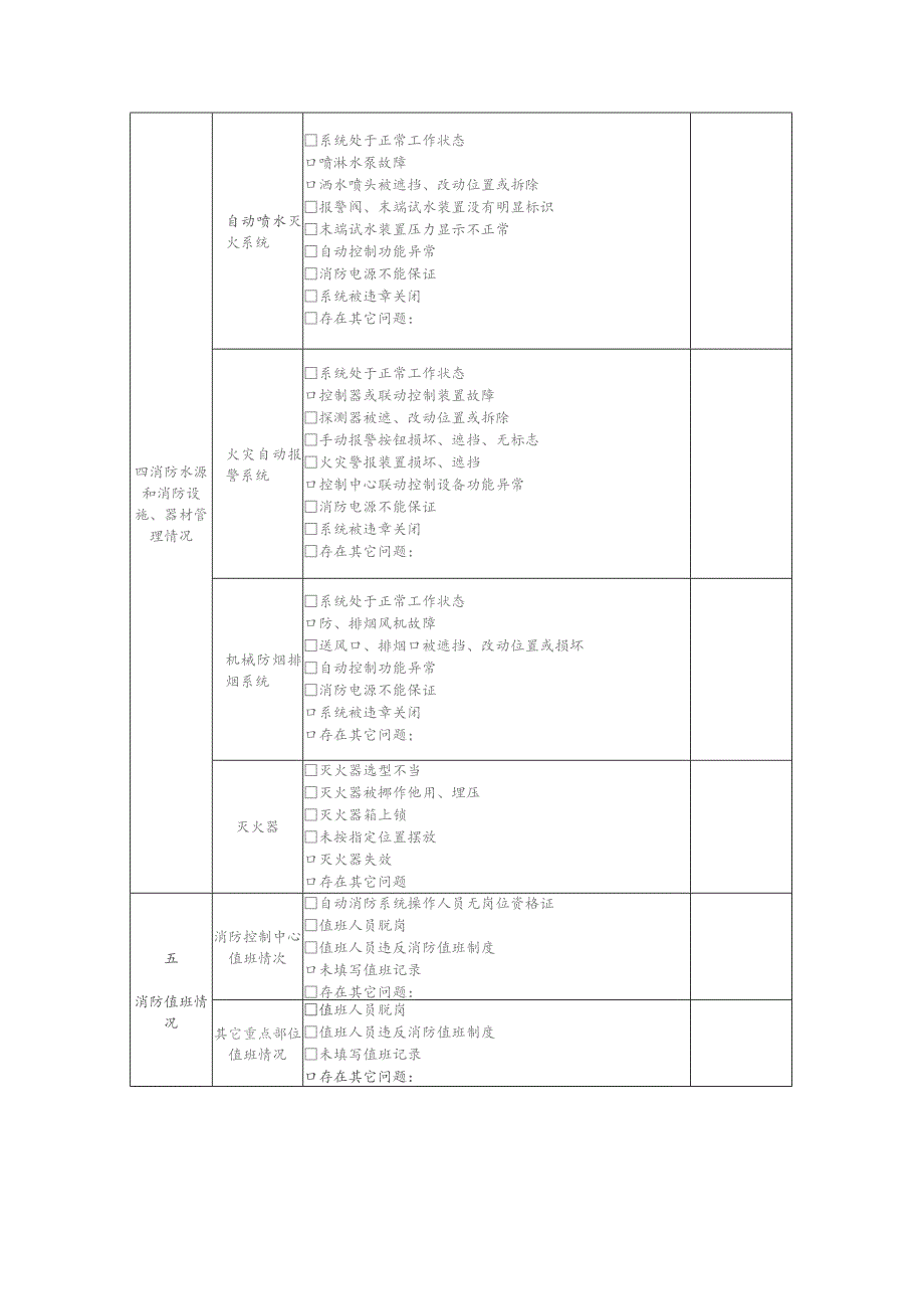 培训资料：消防安全检查记录表.docx_第3页