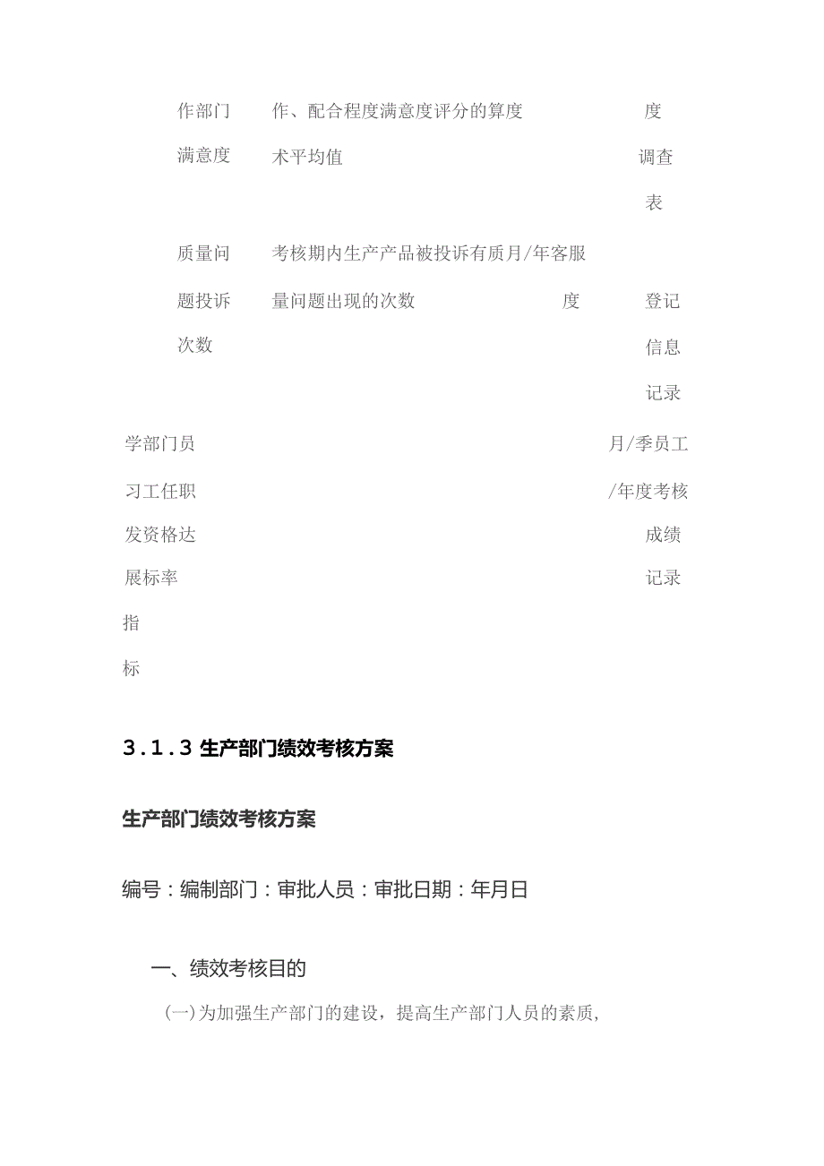 生产部门考核指标.docx_第3页