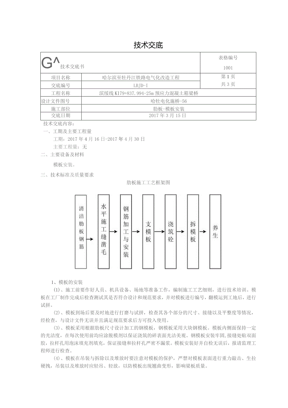 肋板-模板安装技术交底 -.docx_第1页