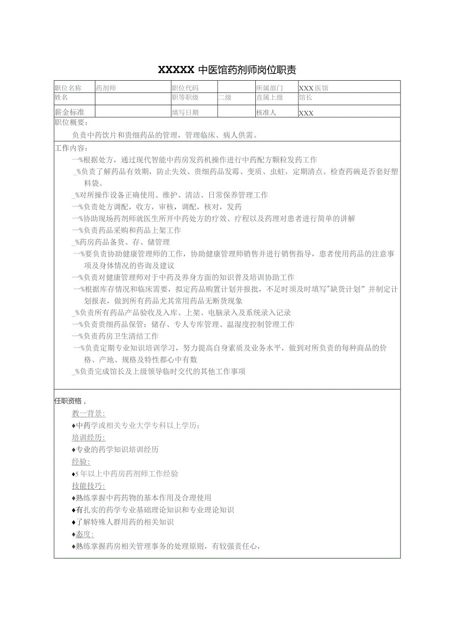 (新)XX中医馆门诊药剂师岗位职责范本.docx_第1页