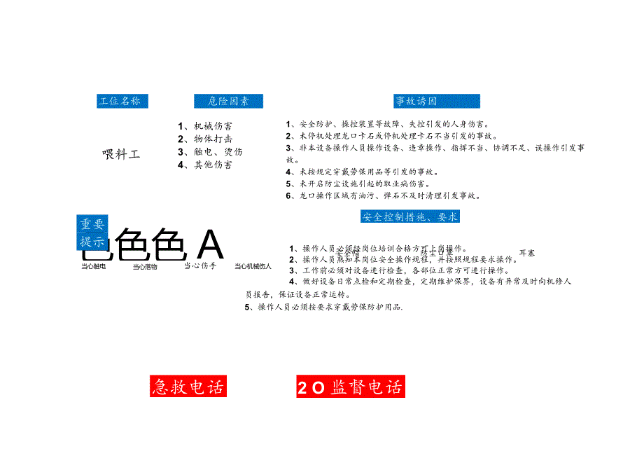 (XX企业)工种风险告知及控制措施告知卡汇编.docx_第1页