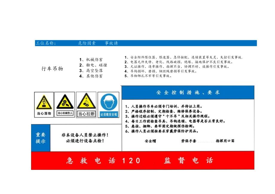 (XX企业)工种风险告知及控制措施告知卡汇编.docx_第2页