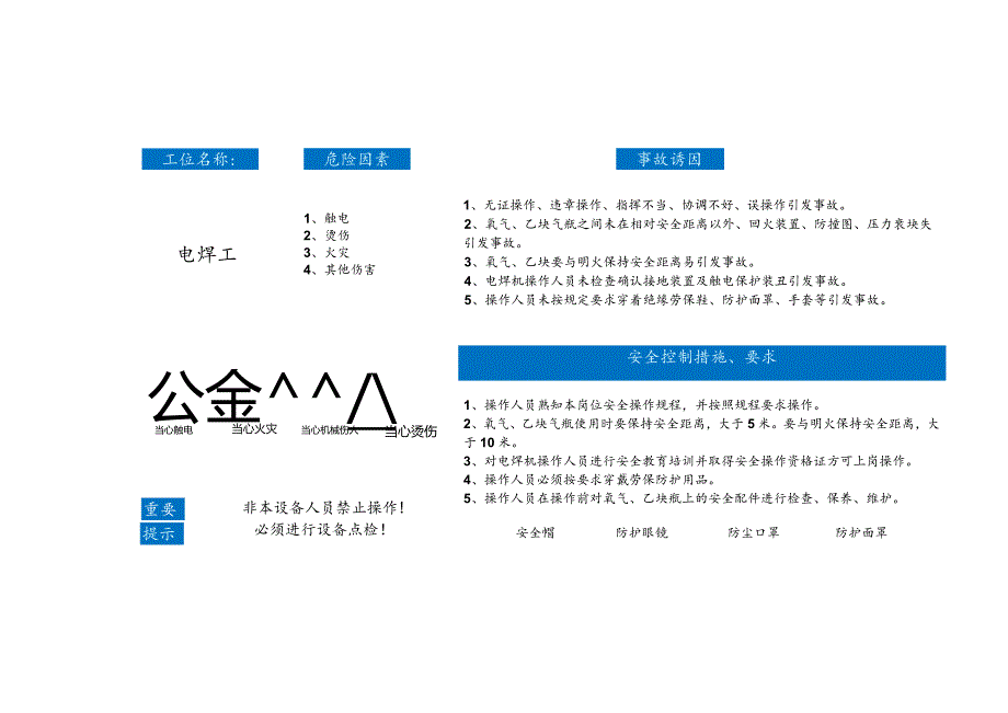 (XX企业)工种风险告知及控制措施告知卡汇编.docx_第3页