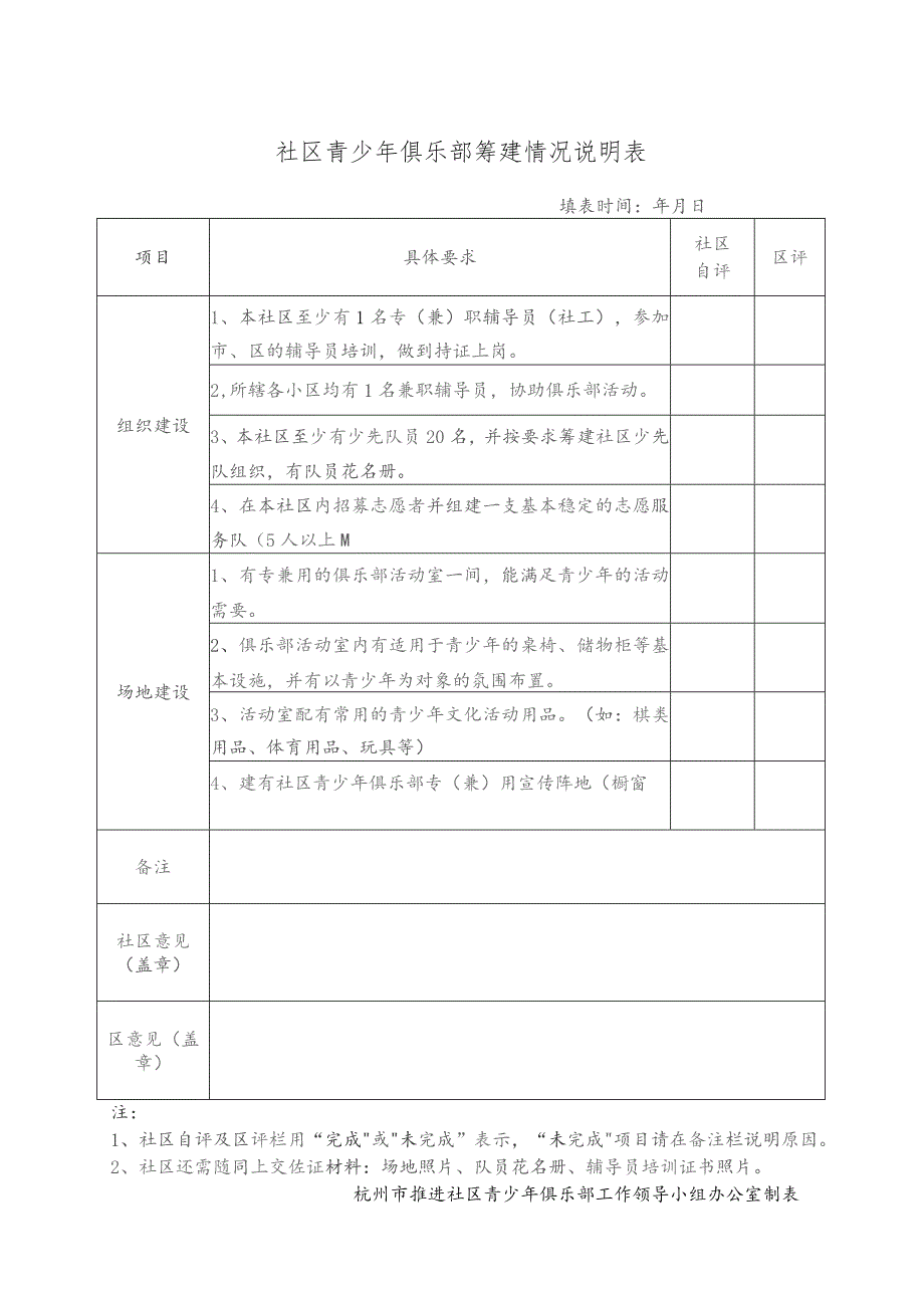 社区青少年俱乐部筹建情况说明表.docx_第1页