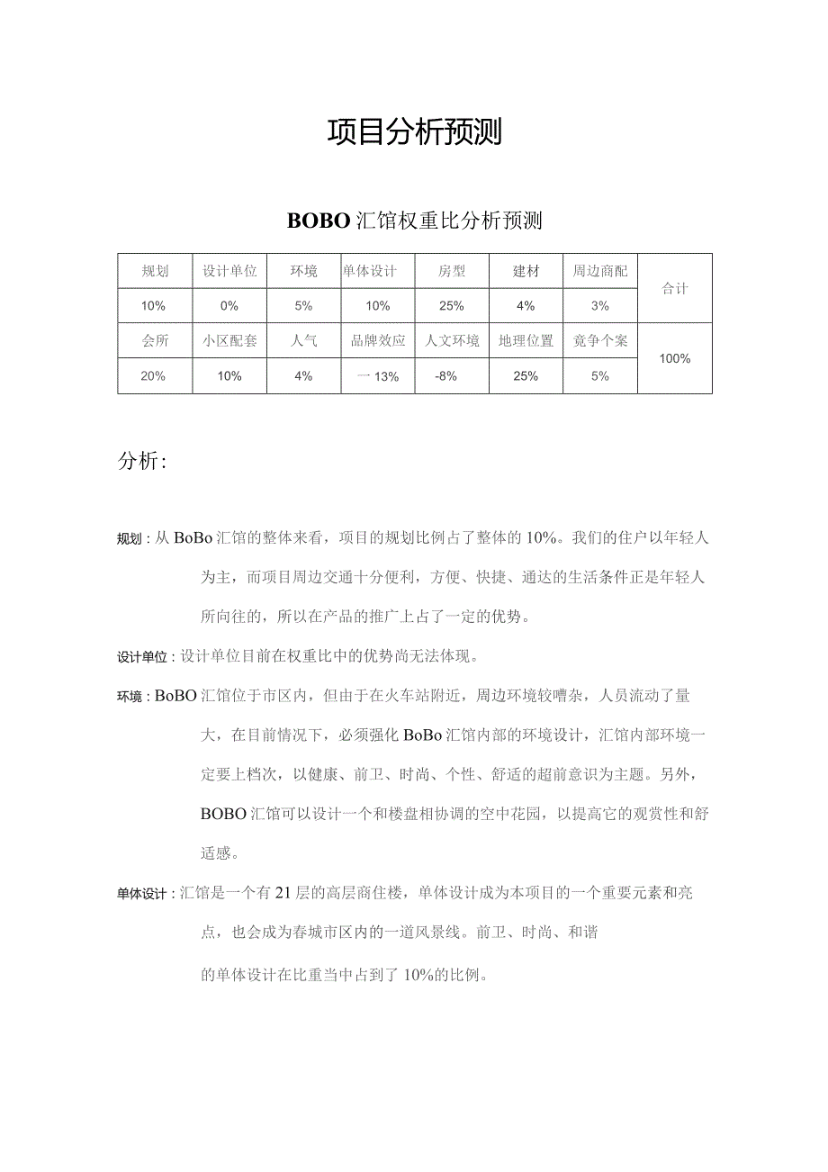 昆明BOBO汇馆策划全案--项目分析预测.docx_第1页