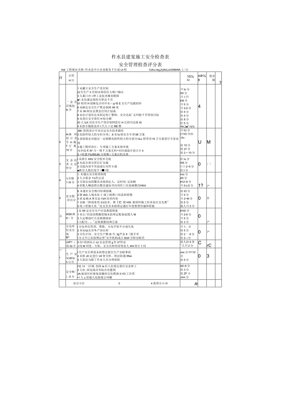 中小企业八月份考评.docx_第3页