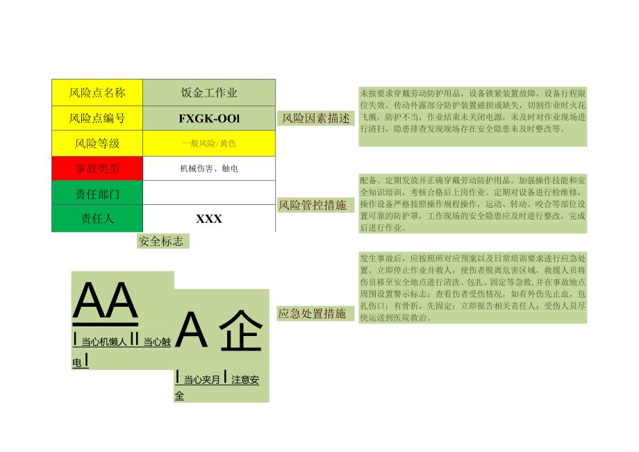 (新)XX企业双重预防体系-40个岗位风险告知卡(汇编).docx_第1页