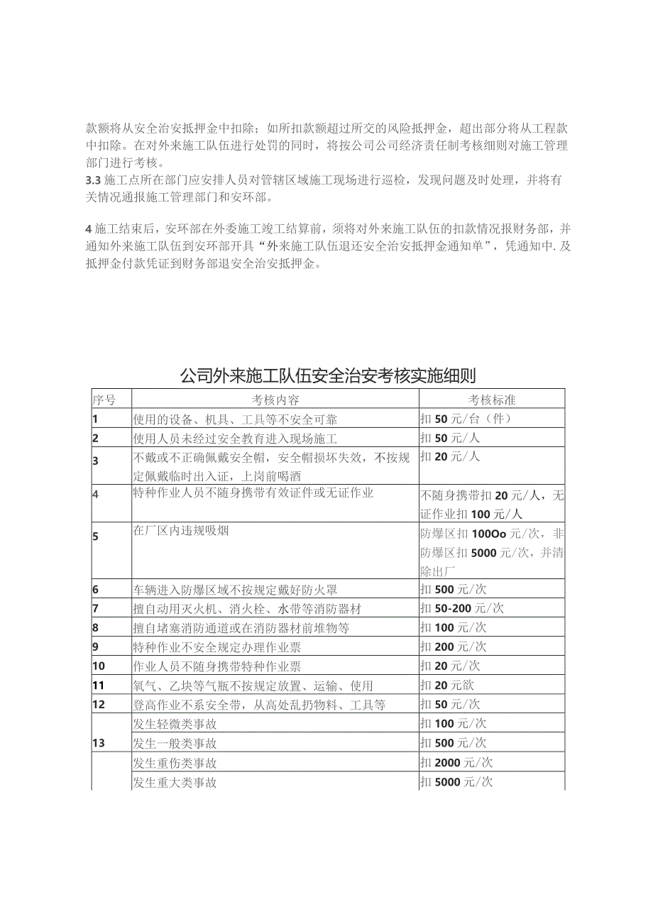 公司外来施工队伍安全治安管理制度.docx_第2页