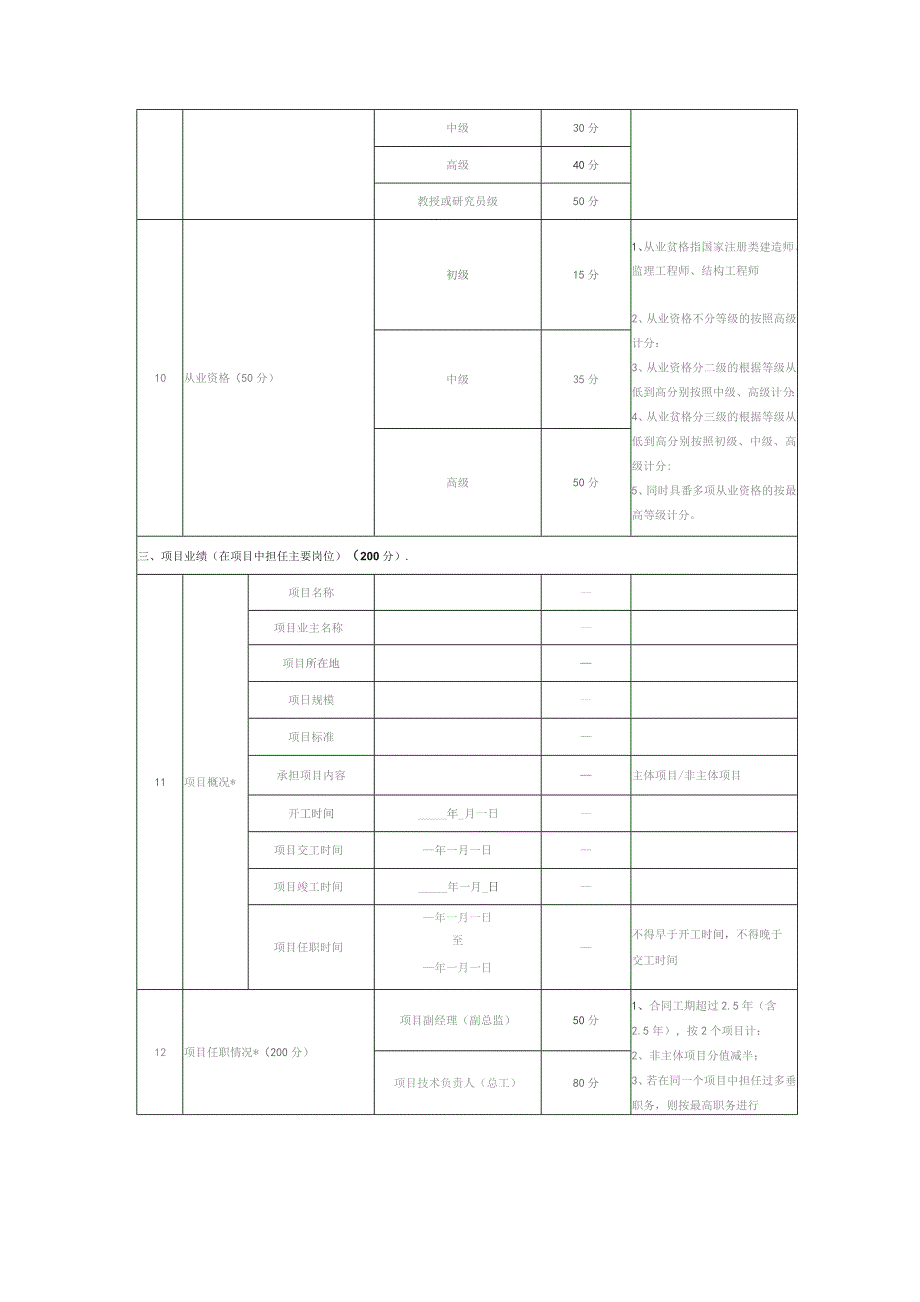 调整后的《主要从业人员信用评价实施细则试行》评价标准分值表.docx_第2页