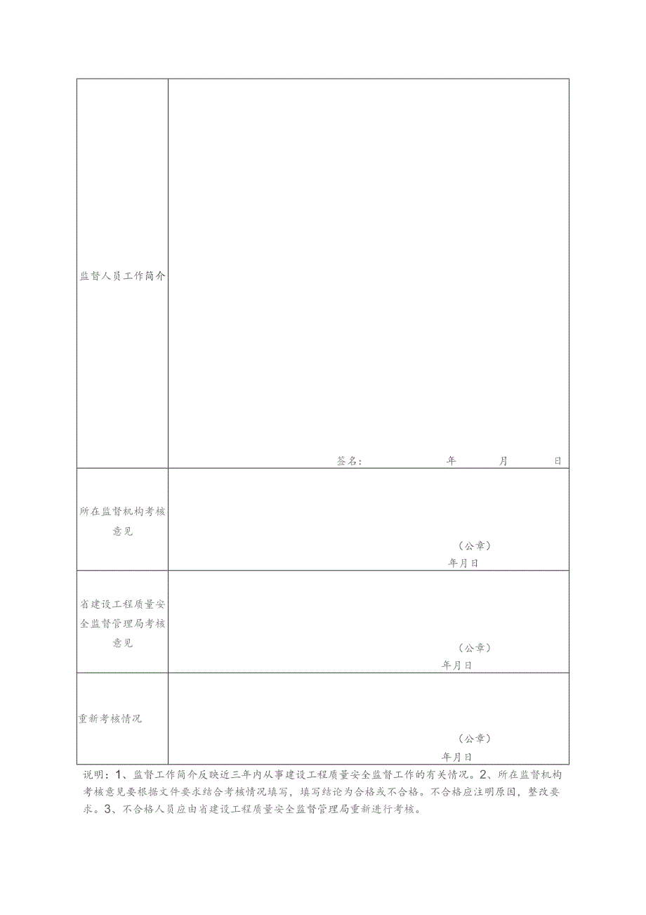 海南省建设工程质量安全监督人员验证考核申报表.docx_第2页