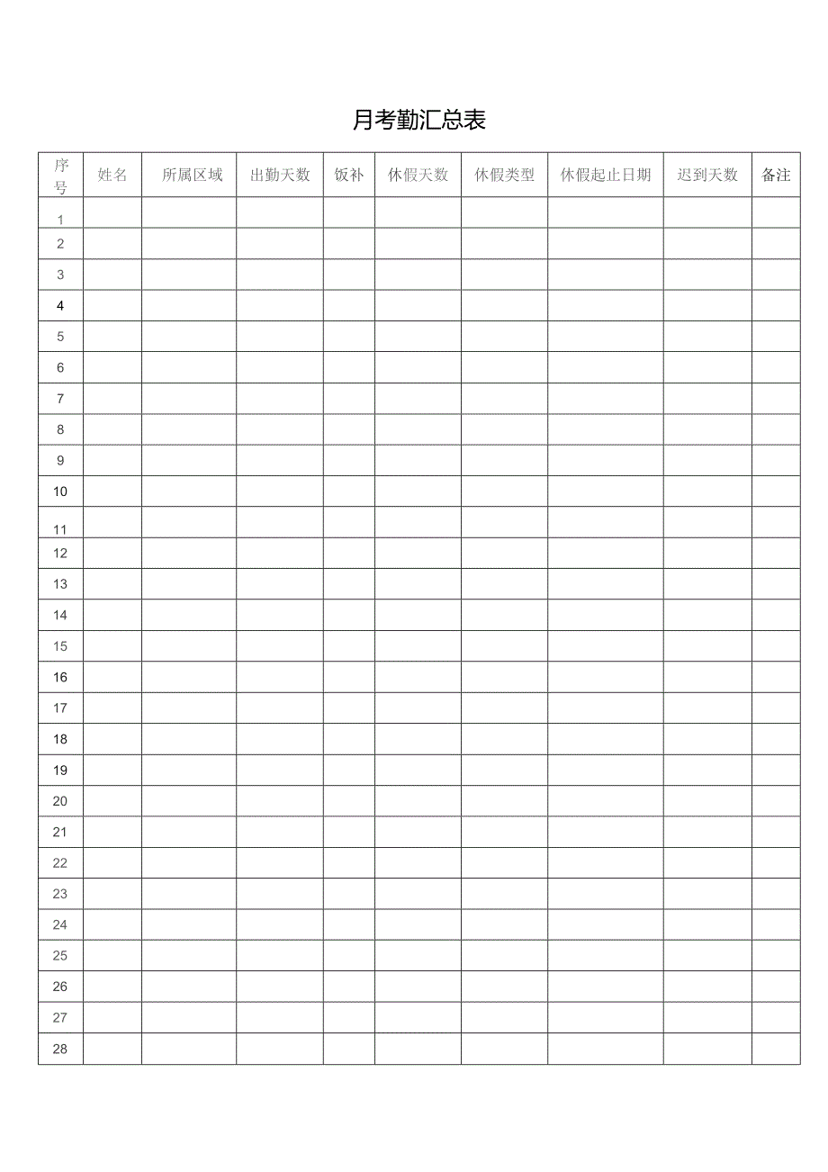 月考勤汇总表.docx_第1页