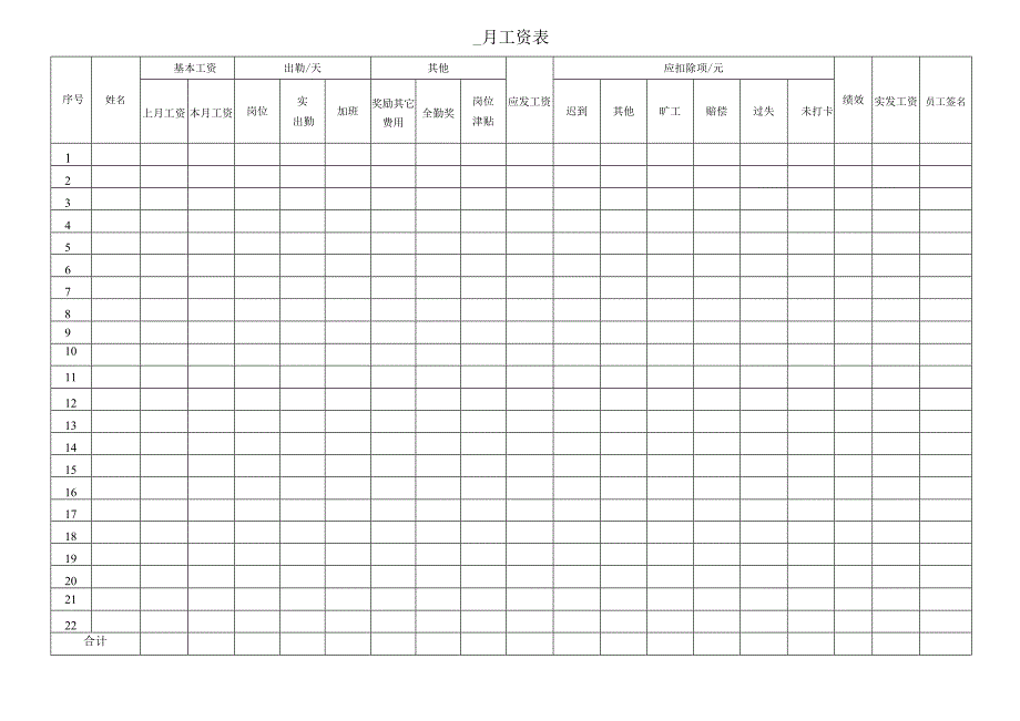 工资表（标准模版）.docx_第1页