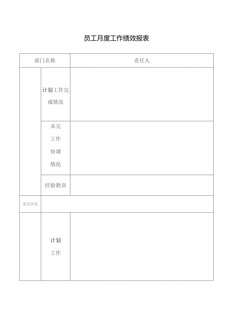 员工月度工作绩效报表.docx_第1页