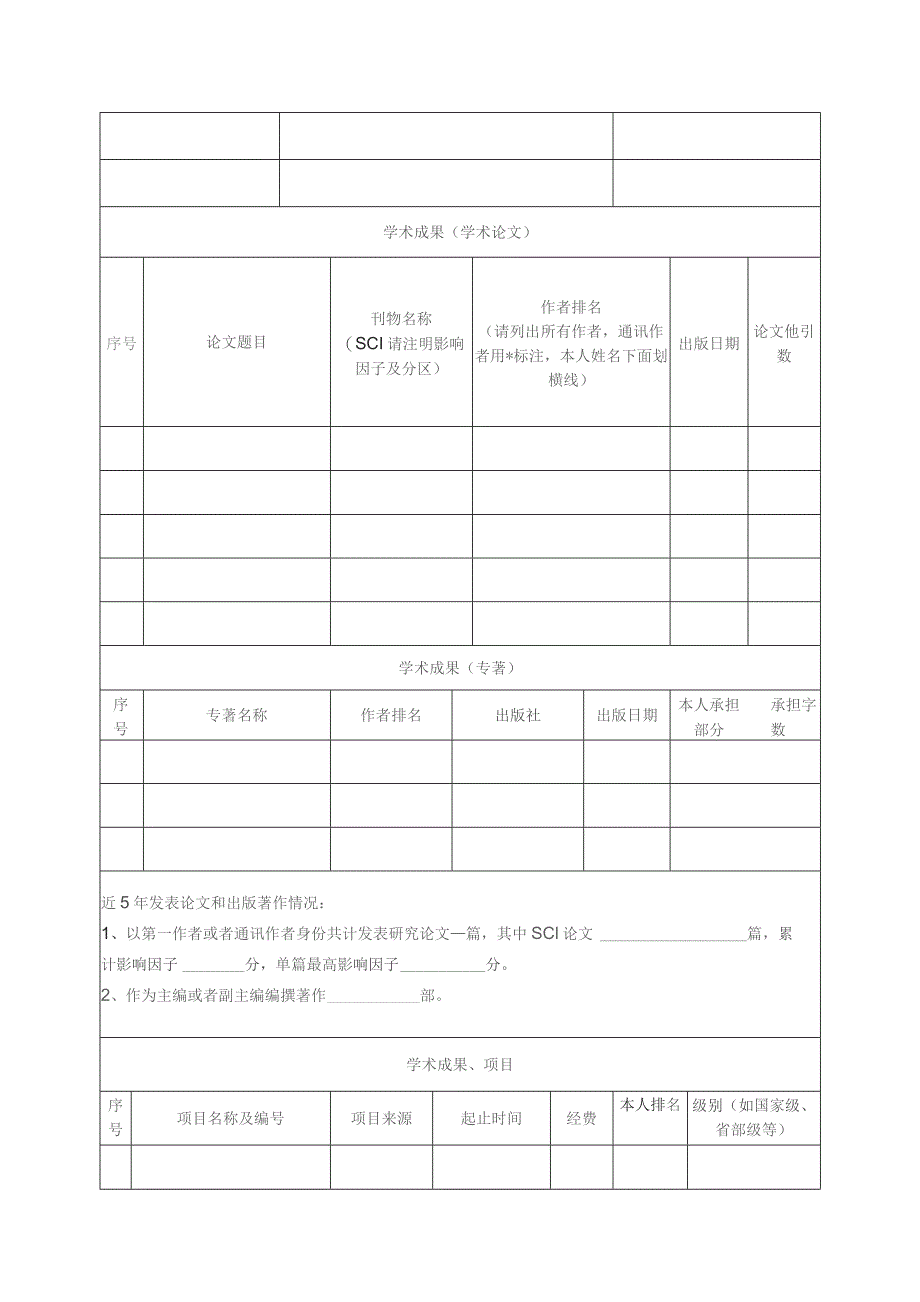 重庆医科大学附属第二医院副主任）岗位应聘表.docx_第2页