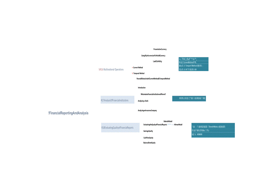 CFA科目集训营财报（下）-讲义.docx_第2页