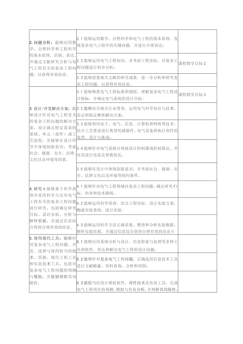 (新)305285电力系统自动化.docx_第2页