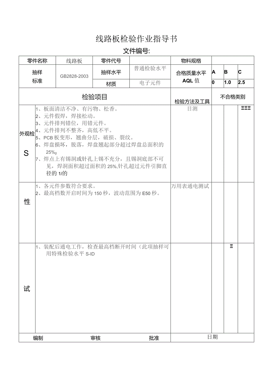 线路板检验作业指导书.docx_第1页