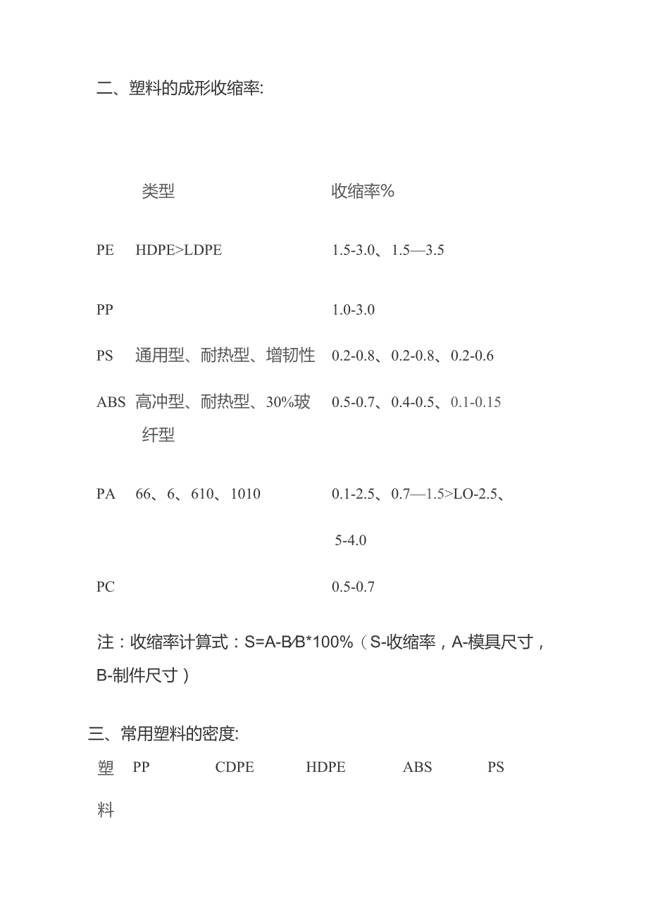 塑料基础知识全套.docx_第2页