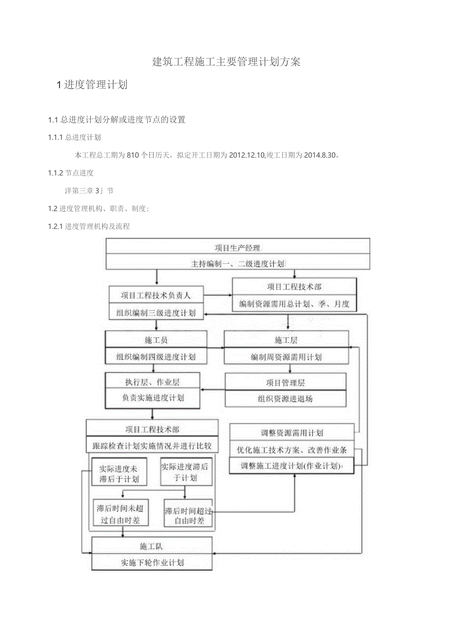 （精编）建筑工程施工主要管理计划方案.docx_第1页