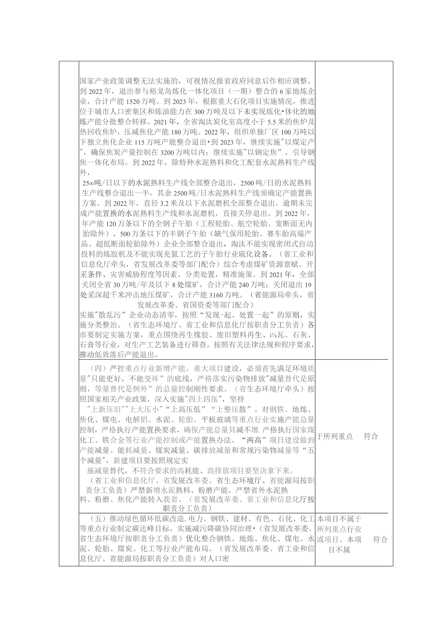 污泥减量化处理项目环评报告表.docx_第3页