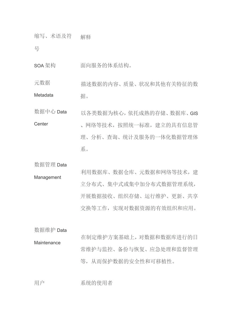 需求规格说明书案例模板全套.docx_第2页