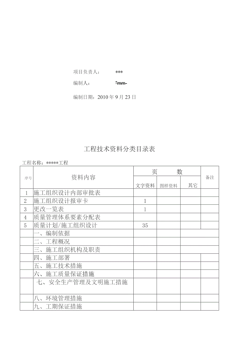 （精编）施组方案—建筑工程水电安装施工组织设计.docx_第2页