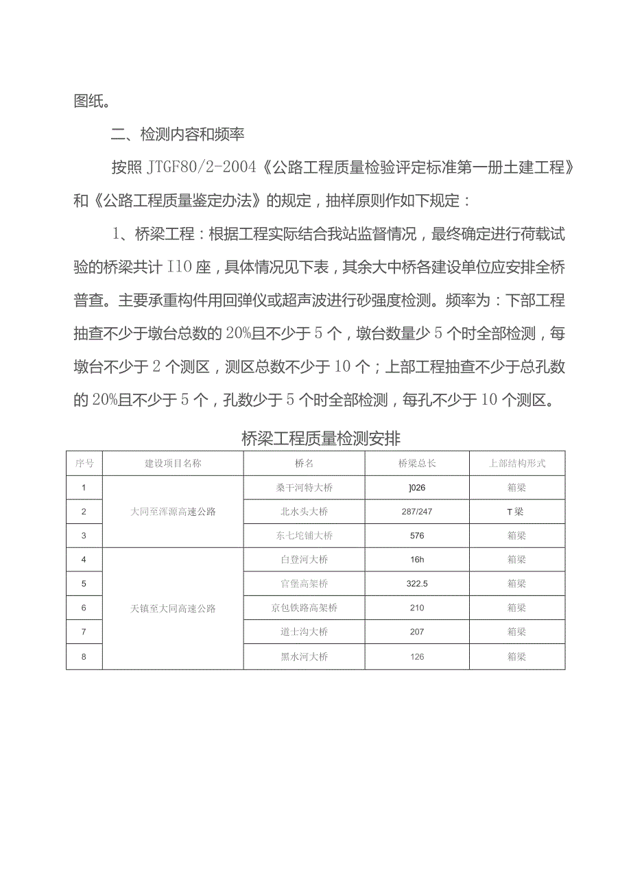 晋交质字【XXXX】97号关于XXXX年高速公路通车项目桥梁隧道检测的通知.docx_第2页