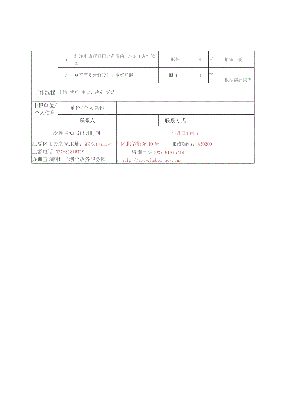 （2）建设用地规划许可核发（划拨类非交通市政项目）.docx_第2页