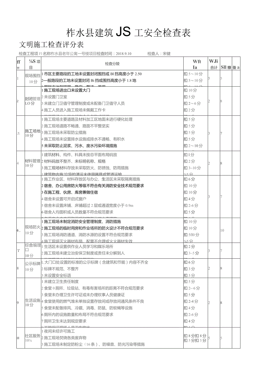 老年公寓1.docx_第3页