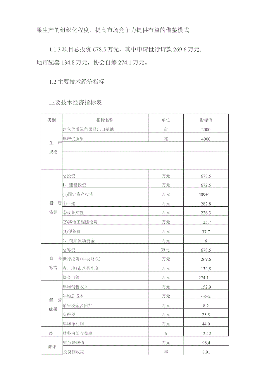 白水县绿色果品(苹果)生产科技综合示范项目可行性研究报告.docx_第2页