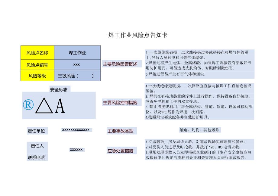 (新)XX企业双重预防体系-16个叉车、起重、打磨等风险点告知卡(汇编).docx_第1页